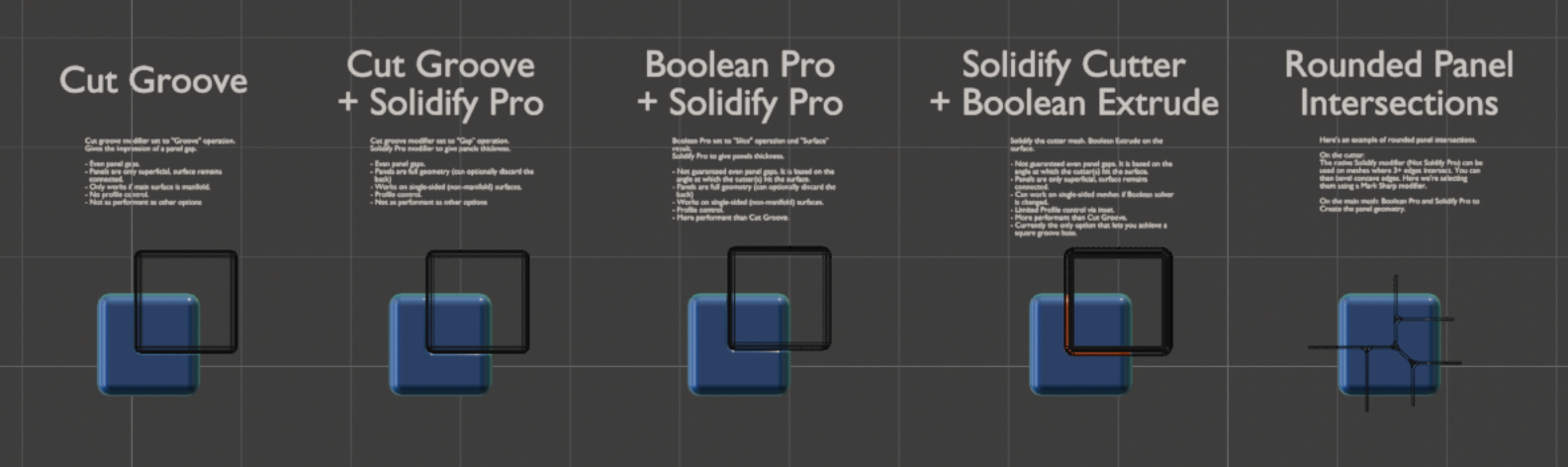 panel_methods