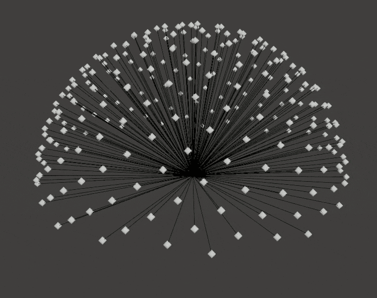 Ray Distribution rays