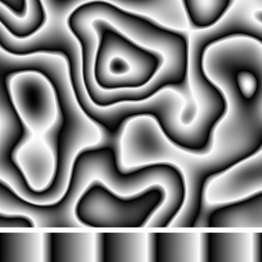 combined